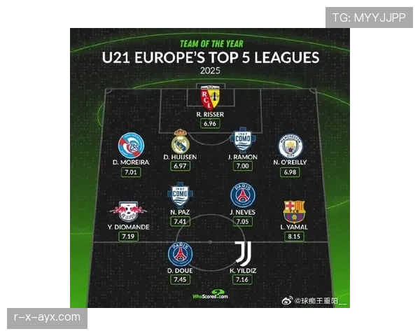 新赛季联赛指南发布：球队布局与战术趋势成焦点