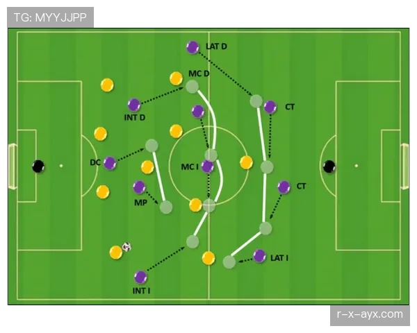 英超战术新观察：各队战术体系持续进化引热议