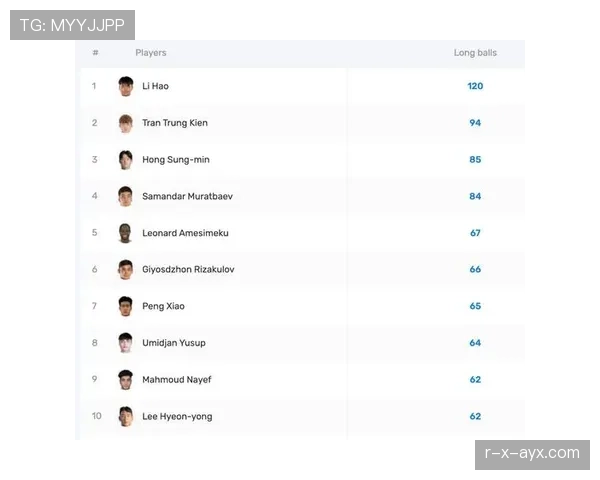 亚洲杯MVP榜单揭晓：谁将加冕本届赛事最佳球员引关注