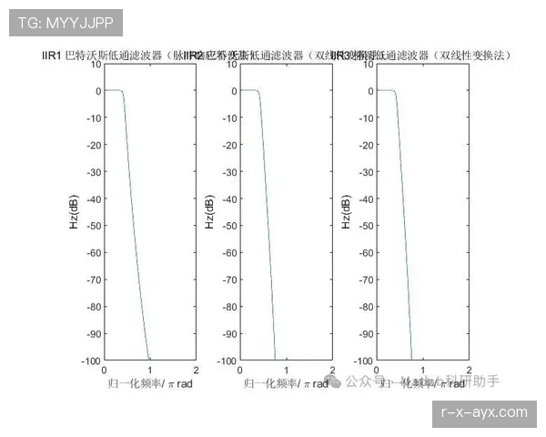 奥利塞出勤率与伤病频率分析：是否玻璃体质