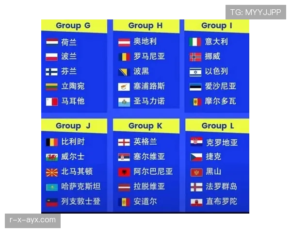 2026世界杯官方积分优先规则